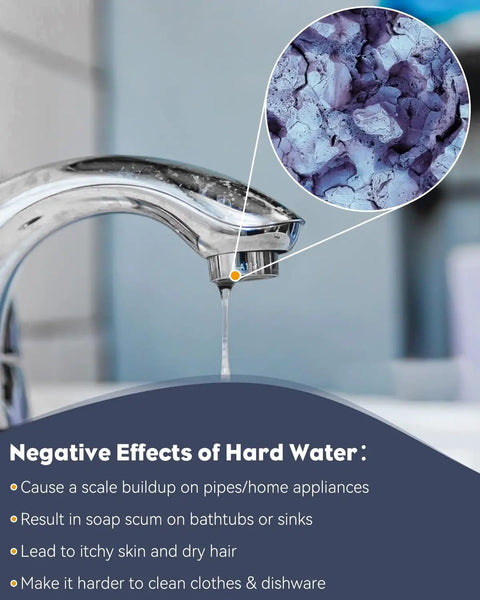 Image showing a faucet with water flow and a close-up of mineral buildup, highlighting negative effects of hard water.