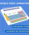 Two Pack Laminated Periodic Table And Equation Sheet For Chemistry Study Your Study Buddy Double Sided Quick Reference Charts