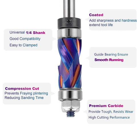 Coated Flush Trim Router Bit With 1/4 Inch Shank, 1/2 Inch Cutting Diameter, 1 Inch Cutting Length, Top And Bottom Bearing, Compression Cut