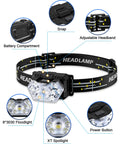 Ultra Bright 2000 Lumen 9 LED Headlamp Kit For Running Night Walking Camping With 6 Modes IPX5 Waterproof Lightweight 2 Pack Includes 6 AAA Batteries Included showing detailed features like battery compartment, adjustable headband, and power button