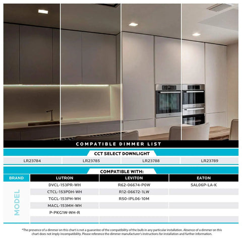 Five To Six Inch LED Square Recessed Downlight Kit, Dope Fourteen Watt Equivalent To Ninety Watt in modern kitchen setting