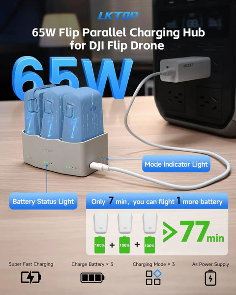 65W flip charging hub for DJI drone with blue LED lights indicating battery status and power connections.