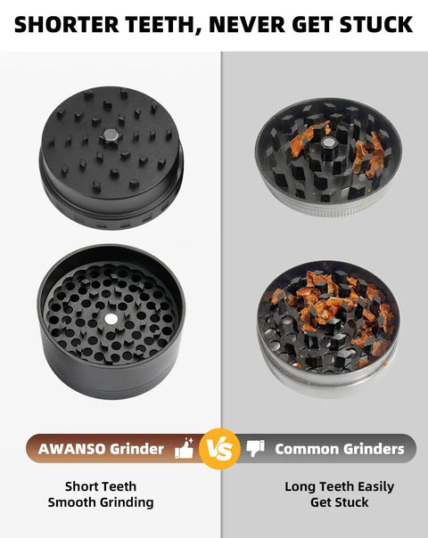 Comparison of AWANSO vs common grinders showing 2.5 Inch Aluminum Spice Grinder Three Piece Three Stage With Top Storage Anti Jam Teeth