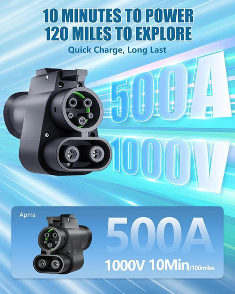 Premium Nacs To Ccs Electric Vehicle Adapter Delivering Up To Five Hundred Amps For Tesla Supercharger Networks Compatible With Fords Volvos And Gm No Sweat Highway Charging Beast, showcasing connection ports and specs.