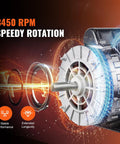 Your Go To 5HP SPL Air Compressor Motor 230V 56 Frame 3450 RPM Open Drip Proof Single Phase highlighted for its speedy rotation