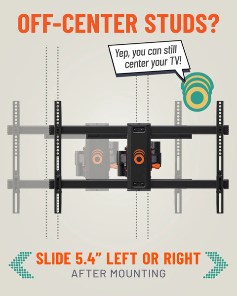Heavy Duty Full Motion TV Wall Mount Bracket For Flat Screens Up To 82 Inches, showing centering adjustment for off-center studs.