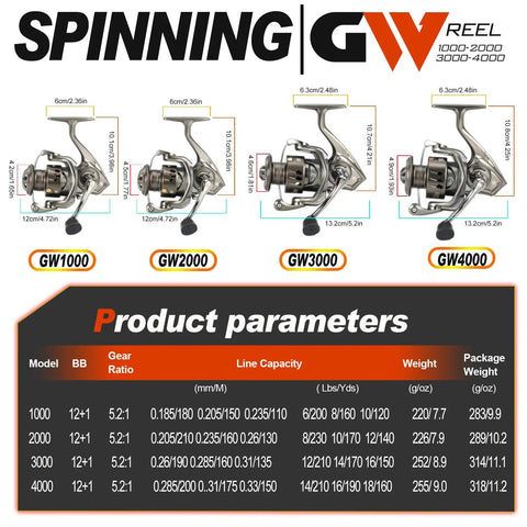 Ultra Smooth Spinning Reel With 12 Plus 1 Bearings, 5 To 1 Gear Ratio, CNC Aluminum Spool models chart and specifications