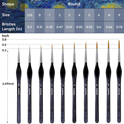 Miniature Detail Painting Brush Set 10 Fine Point Brushes with size chart, nylon bristles, round shape, for painting models and figurines