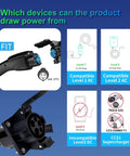 No Sweat J1772 To Nema 5 15 And 5 20 Outlet Adapter With Short Cable Three Way Sockets For 240 Volt Ac Chargers Scooters And Gear Smooth Plug Conversion display of compatibility graphics
