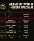 Wildwood Tactical vs Generic Hardware comparison chart highlighting grip, finish, tools needed, and applicability fit.