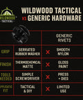 Comparison chart of Wildwood Tactical Black 1/4 Inch Chicago Screw Kit With Phillips Truss Heads And Open Slotted Posts Plus Rubber Spacers.