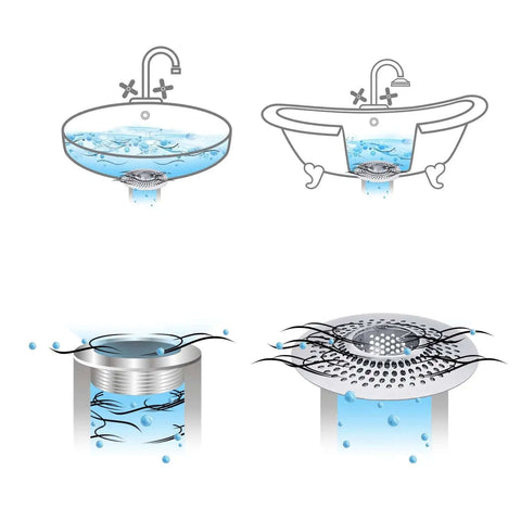 Illustration showing Detachable Drain Hair Catcher And Shower Strainer for bathtub and sink, highlighting water flow and hair blocking features.