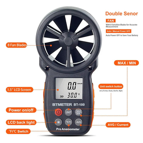 Handheld Anemometer Wind Speed And Airflow Gauge With Temperature And Wind Chill, Pro Grade Digital Meter For HVAC And Drones.