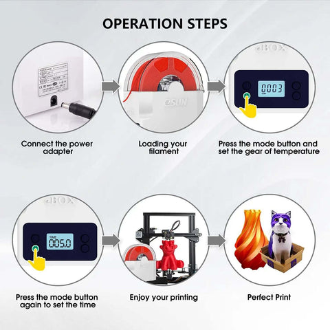 Operation steps for the Upgraded Filament Dryer Box for 3D Printing with spool holder shown in illustrated guide