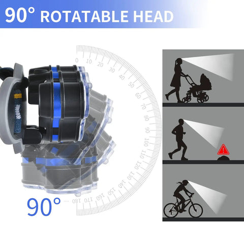 Adjustable design of Rechargeable LED Headlamp With 18000 Lumens, Beast Bright Waterproof Outdoor Headlight shown with 90° rotation.