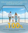 Family on beach under CumbreX Beach Tent Sun Shelter With Built In Canopy Pop Up 4 To 5 Person Beach Cabana Easy Setup UPF 50 Plus