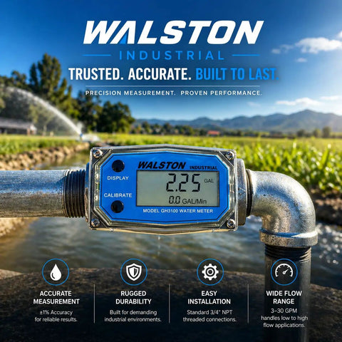 Three Quarter Inch Digital Water Meter Inline Flow Meter With Female NPT Threads To Track Water Usage In Gallons Quarts Pints And Liters Battery Powered By Two AAA Batteries Factory Calibrated For Water And Recalibratable. on pipe outdoors