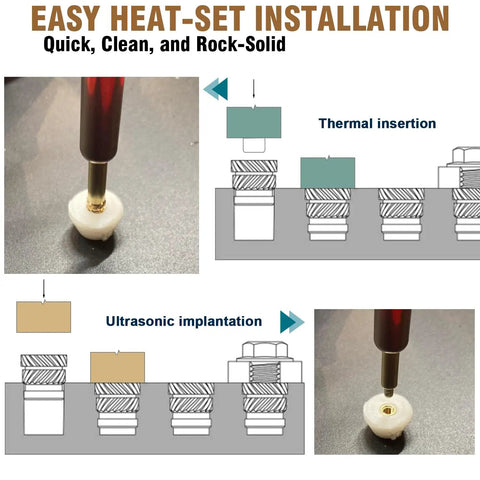 Diagram of heat-set threaded inserts installation showcasing thermal and ultrasonic methods with tools and threaded inserts.