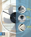 Low Profile Bladeless Ceiling Fan With Light, 19.7 Inch Flush Mount, Dimmable LED, close-up of aluminum frame and PS blade