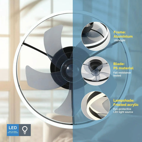 Low Profile Bladeless Ceiling Fan With Light, 19.7 Inch Flush Mount, Dimmable LED, close-up of aluminum frame and PS blade