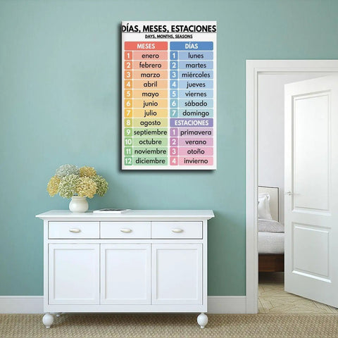 Spanish Language Quick Reference Cheat Sheet Canvas Poster For Classroom And Home Decor Must Have Handy Wall Art Print That Keeps You On Point 12 By 18 Inches For Office Bedroom And Study Space Gift displayed on a green wall above white dresser.