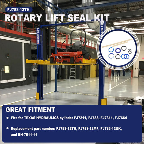 Front view of Rotary Lift hydraulic cylinder seal kit; display with O-rings inset on a blue two-post lift