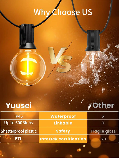 150 Ft Outdoor String Lights With Shatterproof G40 Bulbs for patio porch backyard cafe market end to end connectable display