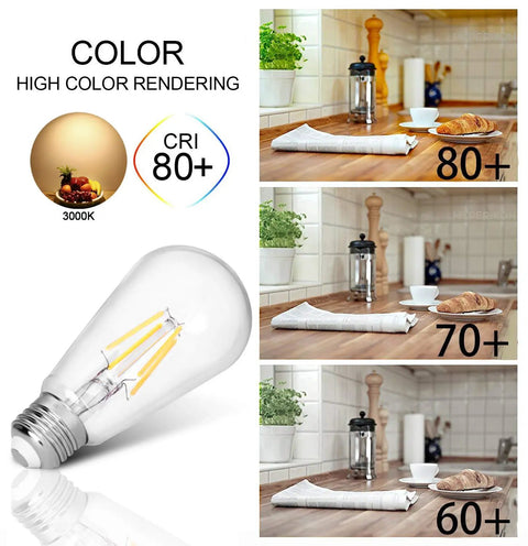 Vintage Style LED Edison Bulbs 4W Equiv 40W, E26 Non Dimmable Soft White 2700K 450 Lumens with visible glass filament, CRI 80+