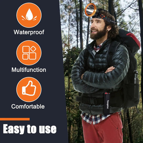 Man outdoors wearing Ultra Bright Rechargeable Headlamp With Long Range LED Spotlight for camping and hiking, forest background.