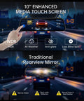 4K Rear View Mirror Dash Cam With 10 Inch Screen displaying clear night vision and enhanced features compared to traditional mirror.