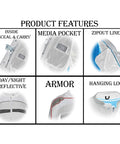 Product features of Women's Armored Textile Motorcycle Jacket With Removable Liner showing media pocket, zipout liner, armor, and reflectivity.