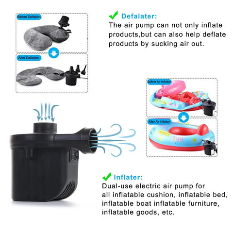 Inflatable Air Pump For Beds And Pools, Fast Electric Pump With deflate function shown with inflatables; 100 gal/min.