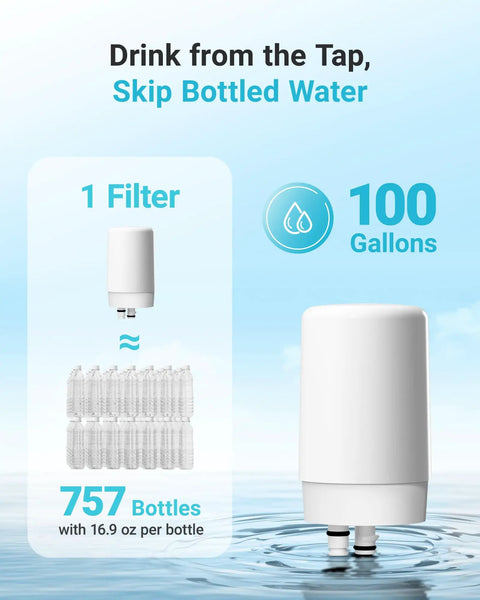 Replacement Filter Kit For Brita Faucet Systems Easy Swap On Tap Filtration with bottled water savings illustration