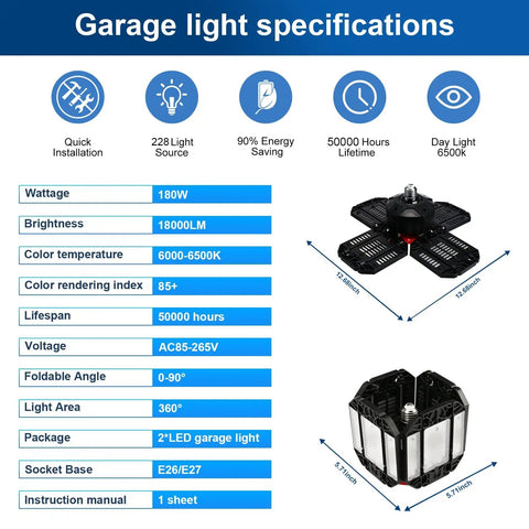 12 Panel Deformable Garage LED Lights Plug In 180W 18000 Lumens 6500K Daylight E26 E27 Base Bright Broad Specifications