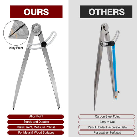 Heavy Duty Six Inch Alloy Metal Compass Scribe Dead Nuts Accurate Layout Divider For Precise Woodworking Marking And Measuring On Plastic Wood Or Steel Panels, showing alloy point and design features.