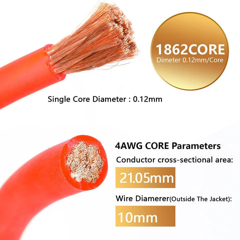 Close-up of 4 Gauge Amp Kit for Cars with All In One Pro Grade Install Bundle showing 1862 copper strands and dimensions.