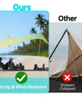 Heavy Duty 6.56ft Aluminum Beach Tent Poles 2 Pack Replacement Set For Grande And Gigante Tents shown with wind resistant canopy setup.