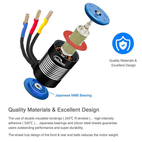 Beefed Up Waterproof BL3650 3900KV Brushless Motor With 3.175mm Shaft, 60A ESC, Heatsink, And Programming Card internal view
