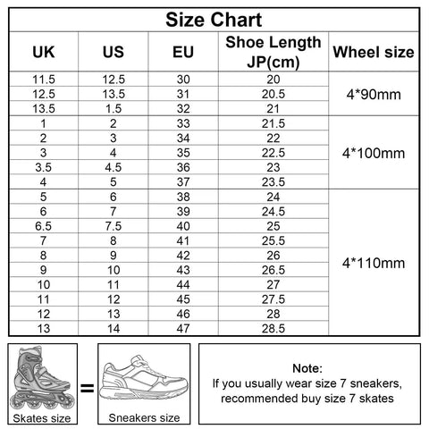 Size chart for Carbon Fiber Inline Speed Skates 3x110mm With ABEC-9 Bearings Lightweight PU Wheels for outdoor fitness.