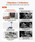 Image comparing No Hassle Automatic Powder Filler And Bag Sealer with manual operation for coffee beans and spices.