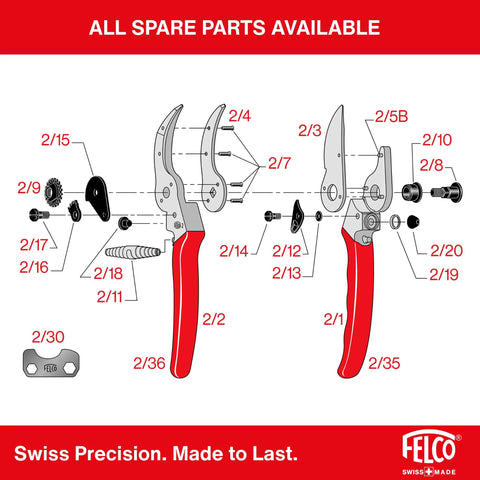 Exploded view of F2 Pruning Shears 9 Inch Swiss Made Garden Clippers with labeled replaceable parts and aluminum body.