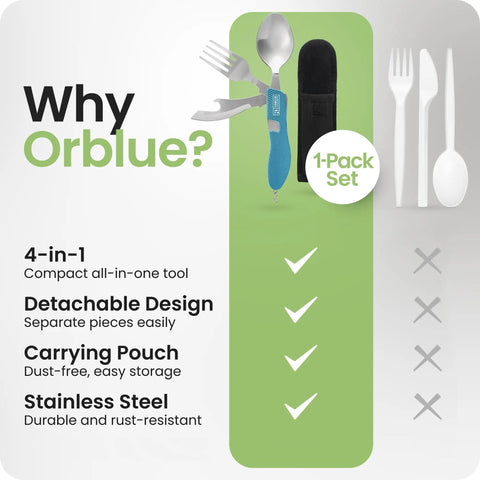 4 In 1 Camping Utensils Set Portable Stainless Steel Spoon Fork Knife And Bottle Opener Multitool For Travel And Backpacking Ultralight Packable Cutlery Blue with features such as detachable design and carrying pouch.