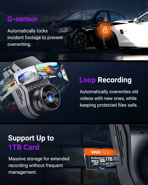 S1 Pro Front Dash Cam 2.7K Mini with G-Sensor, Loop Recording, 1TB Card Support, night driving illustration, close-up features