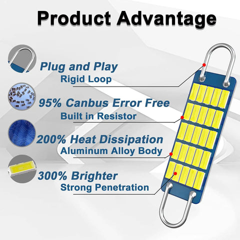 561 LED Festoon Bulbs 44mm pack of 4 features diagram, showcasing plug-and-play design and enhanced brightness for cars.