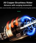 All Copper Brushless Motor for Tough Cordless Power Rig That Slays Through Steel Bars And Piping Without Breaking A Sweat, showing internal components.