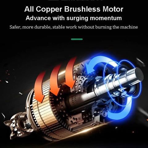 All Copper Brushless Motor for Tough Cordless Power Rig That Slays Through Steel Bars And Piping Without Breaking A Sweat, showing internal components.