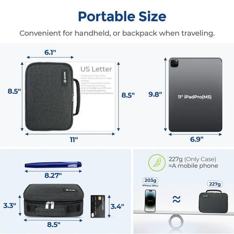 Insulin Travel Case With Four 160 Gram Ice Packs For Extended Cooling, TSA Approved Diabetic Cooler Bag size comparison