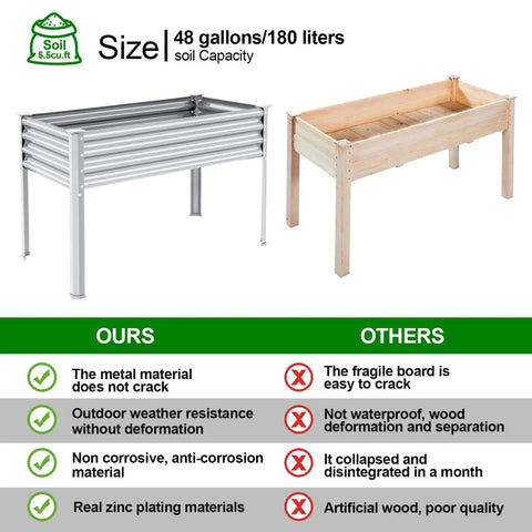 Comparison of 2 Pack Galvanized Raised Garden Beds With Legs 48 Inch By 24 Inch By 32 Inch Outdoor Planter Box to wooden planter