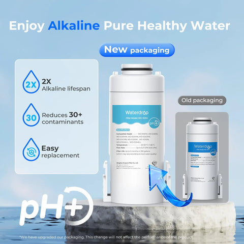 Alkaline Water Filter Replacement For Your Go To Rechargeable Electric Pitcher, Compatible With ED01AW ED01AB ED01 ED02 ED04, showing packaging and benefits