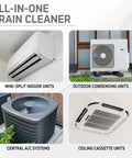 Knock The Gunk Right Out Of Your AC System With This Tough CO2 Drain Gun. Features mini-split indoor, outdoor condensing, central A/C, ceiling cassette units.